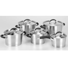 Habonne Forte 5-delige Pannenset