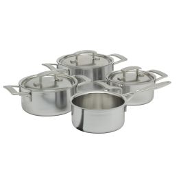 Demeyere Industry 4-delige pannenset